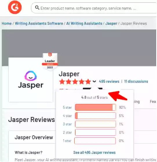 Jasper Ai Reviews On G2.Com