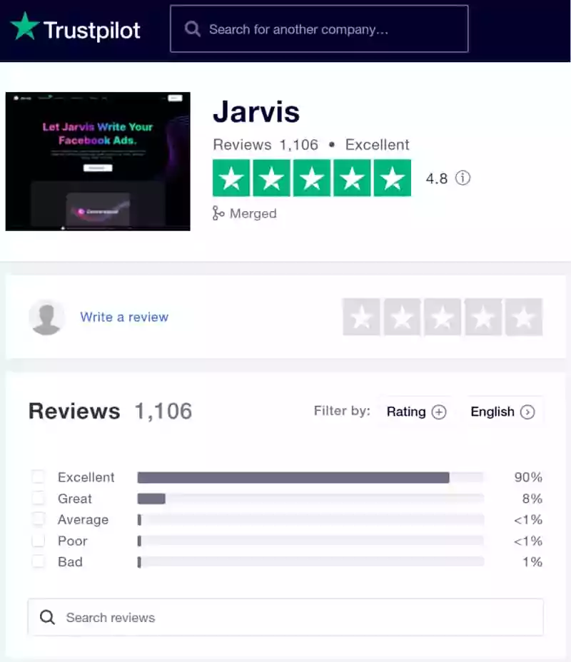 Jasper-ai-reviews-trustpilot-rating