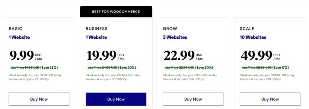 Elementor Hosting Pricing Seamless WordPress Creation
