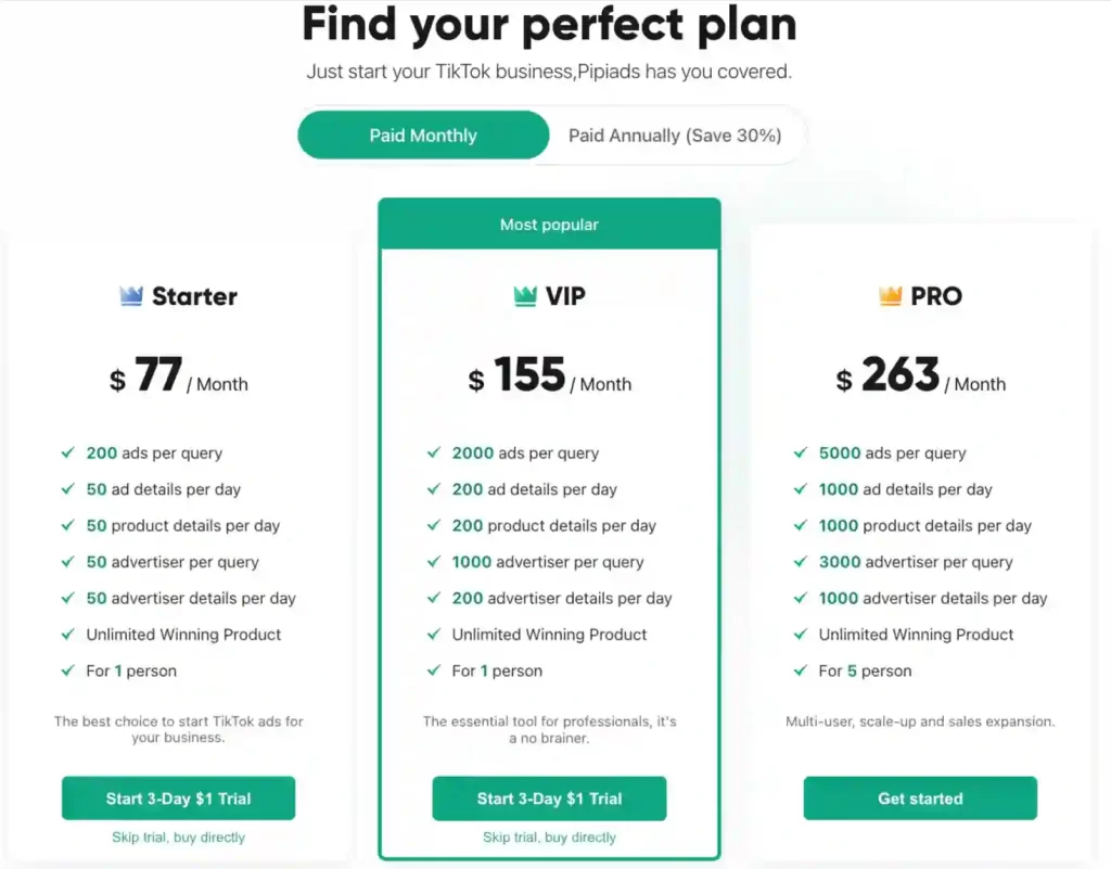 pipiads monthly pricing plan